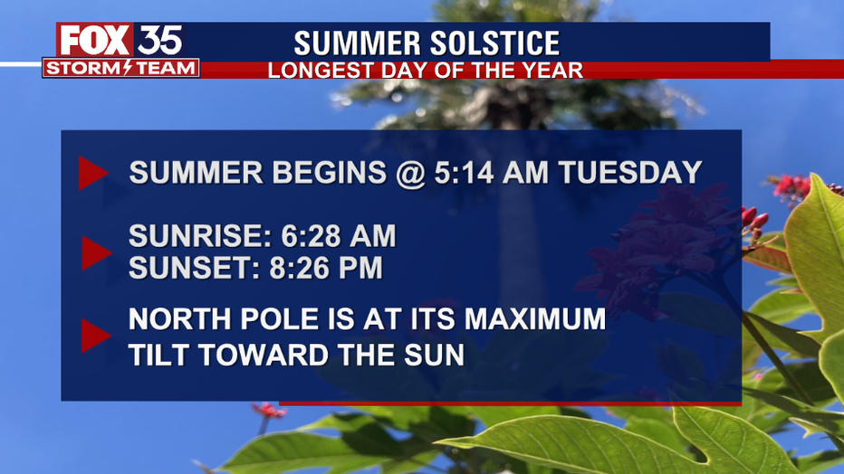 SUMMER-SOLSTICE.png