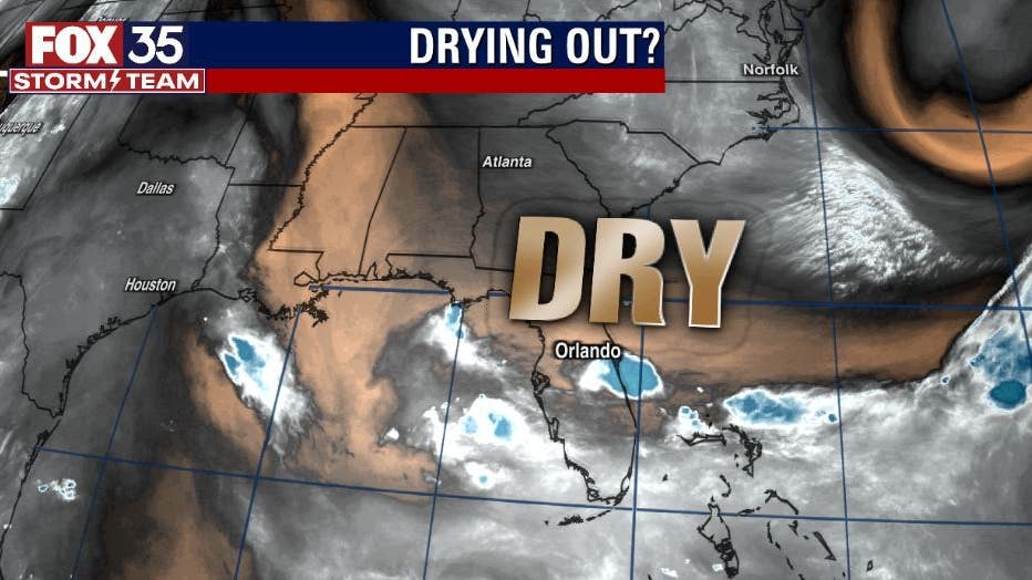 dry-out.jpg
