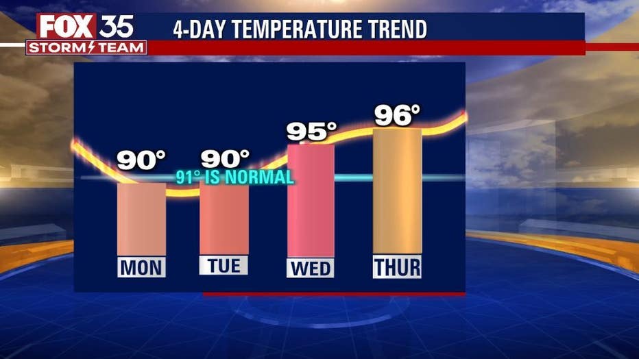 temp-trend.jpg