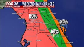 Central Florida sizzles, rising rain chances this weekend