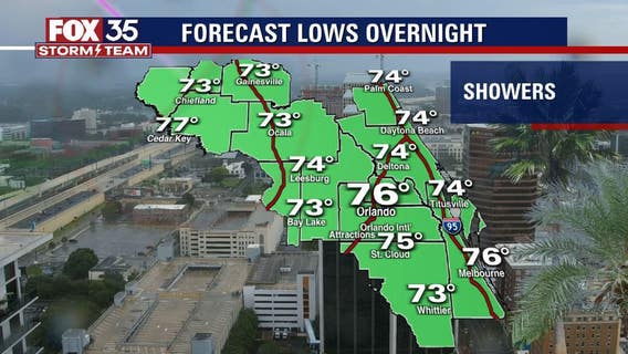 Storm-filled weekend to dampen 4th of July in Central Florida