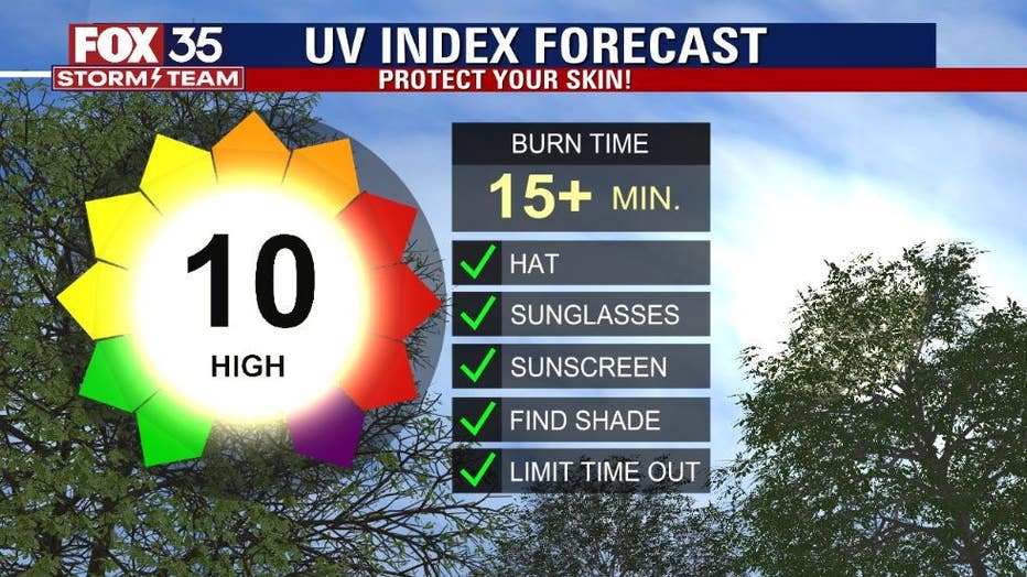 57fa91da-uv-index-2.jpg