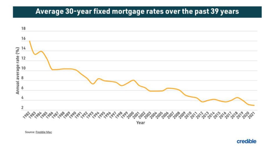 Average-mortgage-july-8.jpg