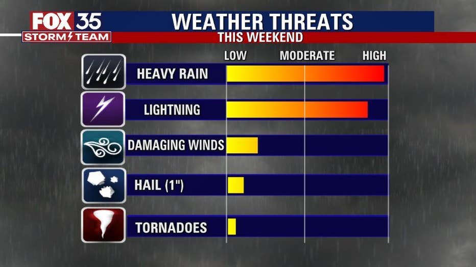 a002f699-WX-THREATS.jpg