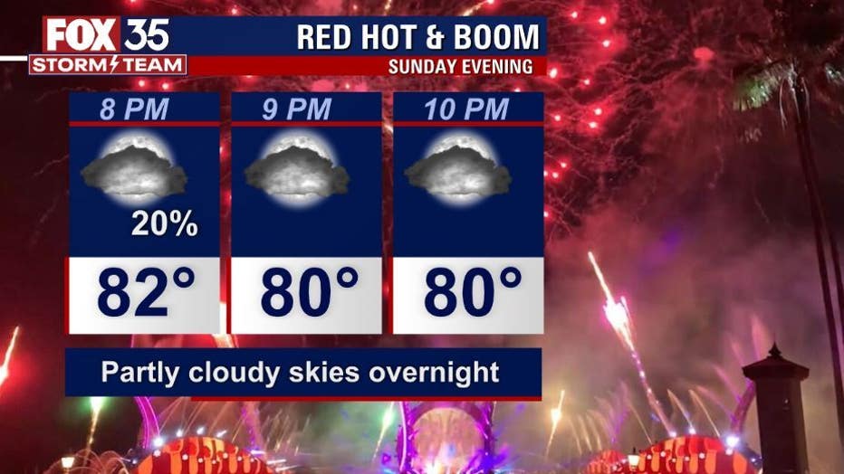 red-hot-boom.jpg