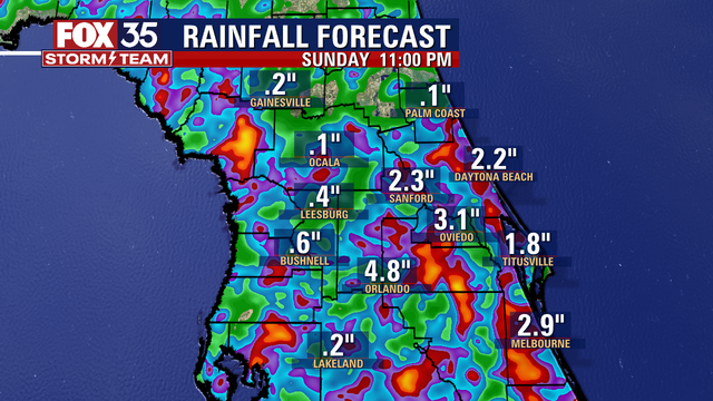Orlando Weather Forecast: Heavy rain, numerous storms expected this weekend