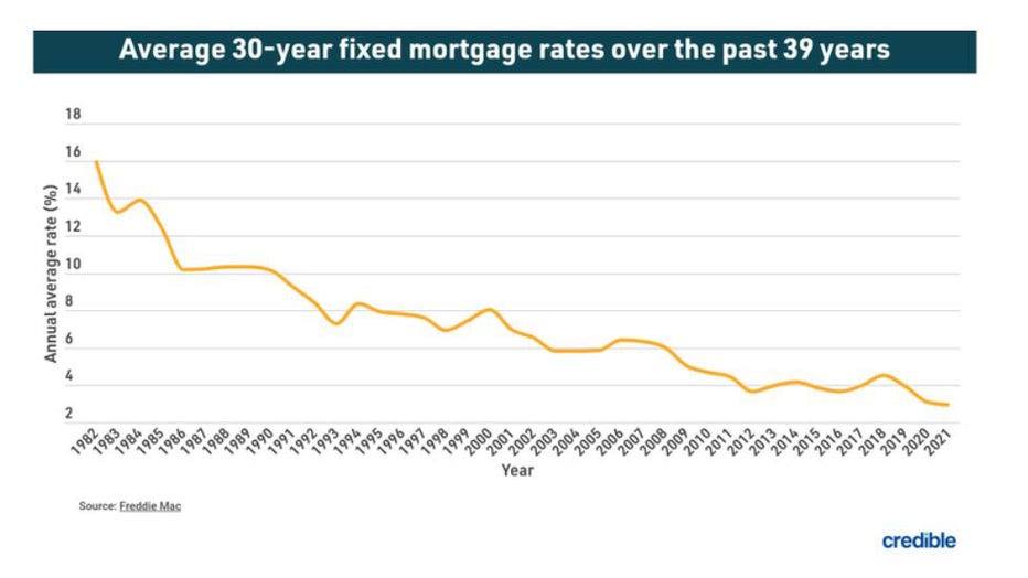 Aug-25-mortgage-fixed.jpg