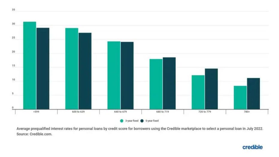 Personal-loans-822.jpg