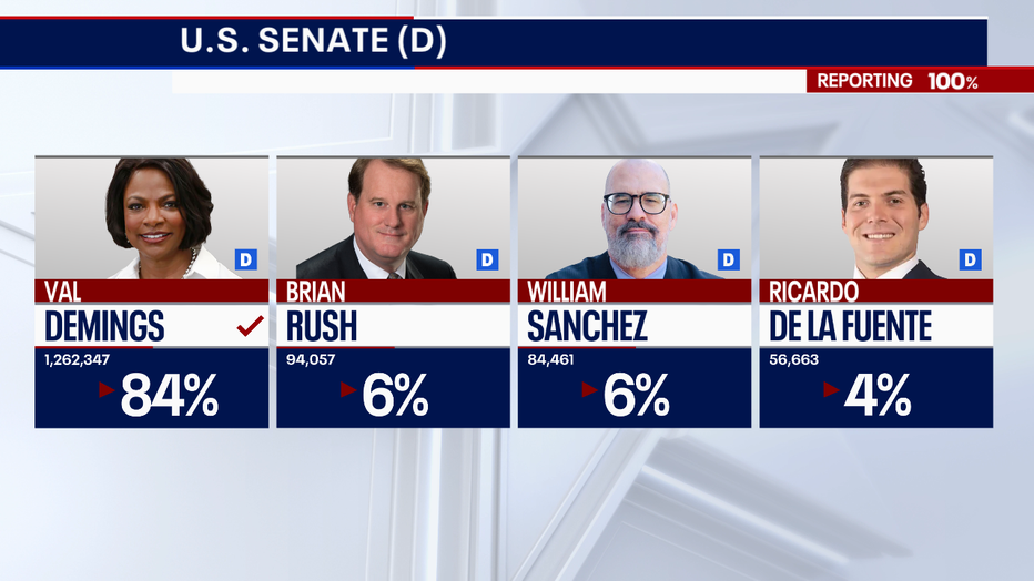 SENATE DEM FINAL