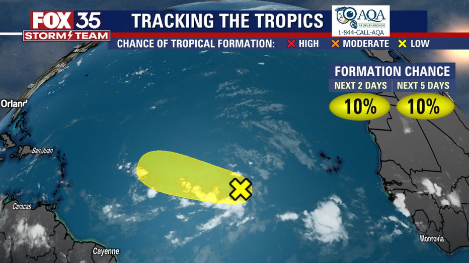 tropics.png