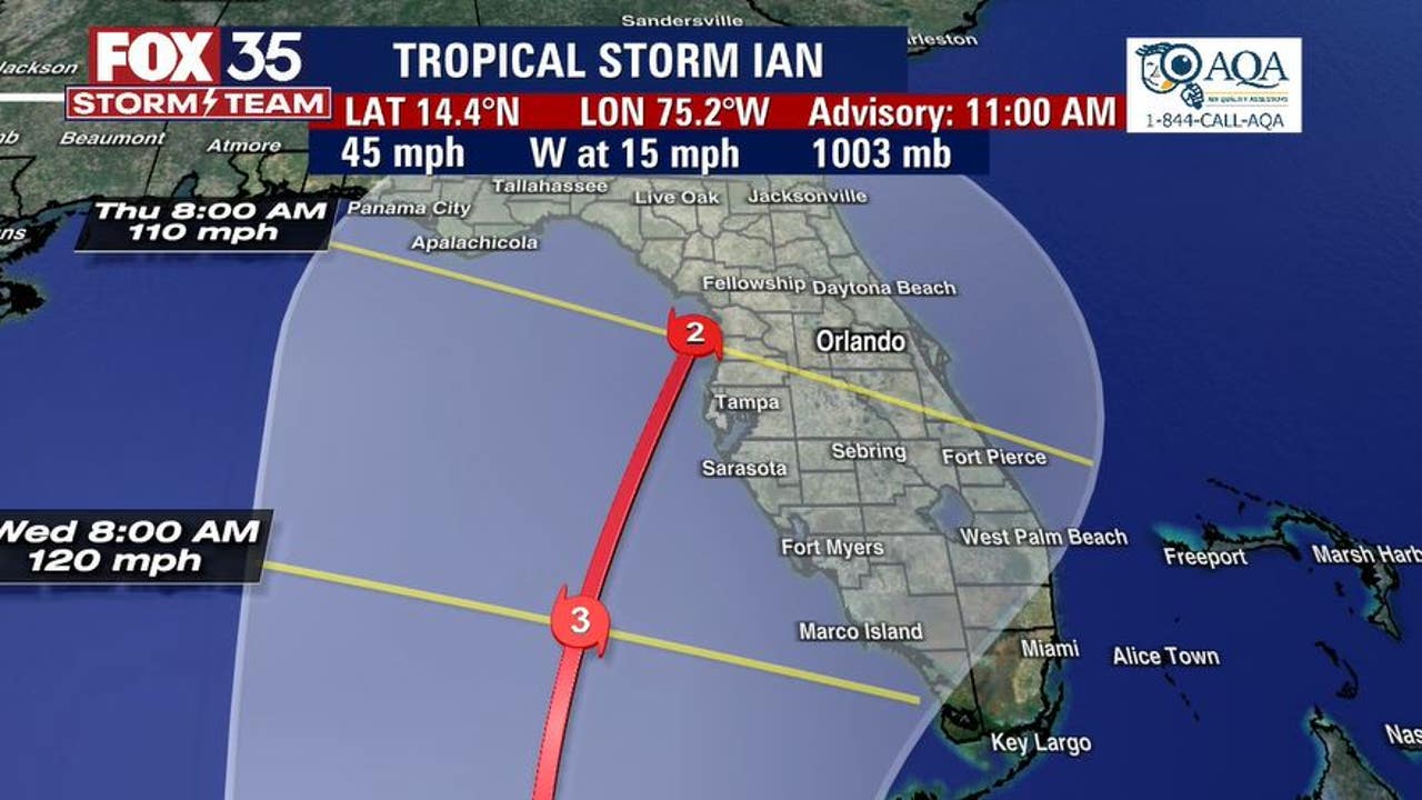 Hurricane Ian Path 2022 – Get Ian Hurricane 2022 News Update