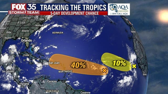 Hurricane center tracking 2 tropical systems: Could one become Fiona?