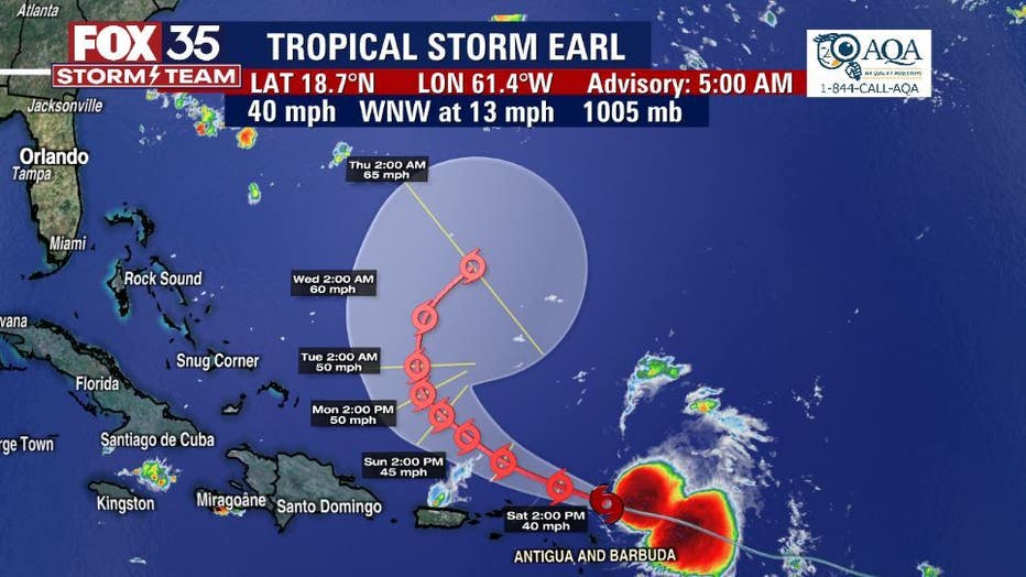 154e6723-EARL