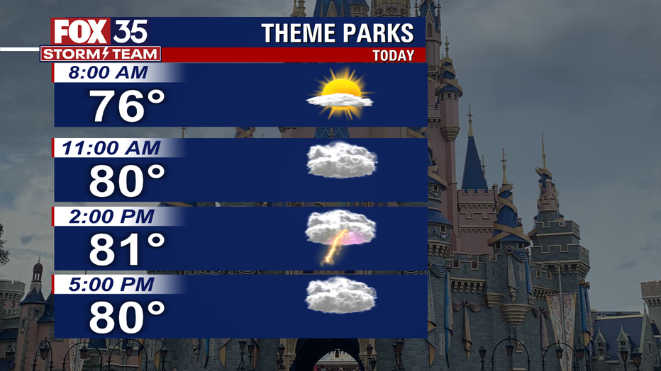 48fac050-THEME-PARKS-AG-1.png