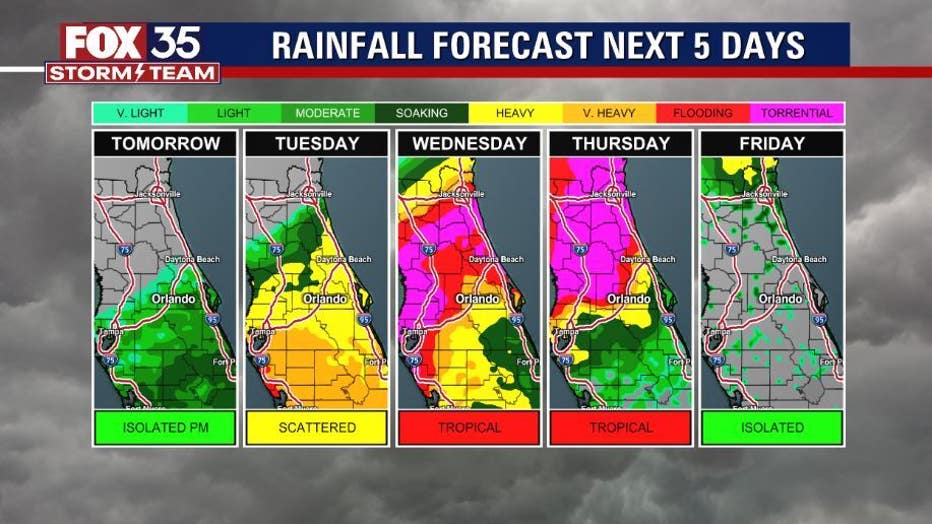 5DAY-RAIN.jpg