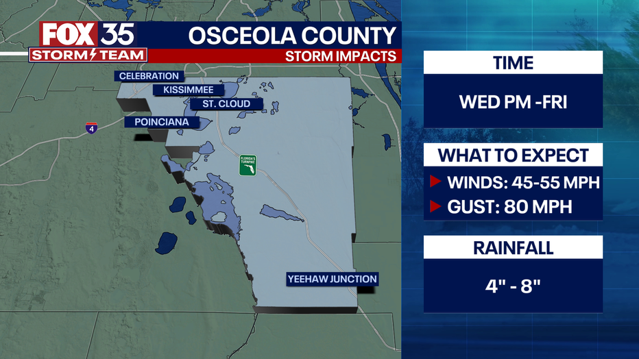 OSCEOLA-1.png