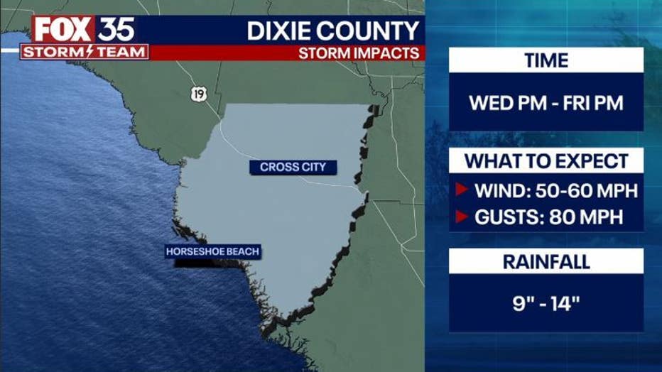 dixie-impacts.jpg