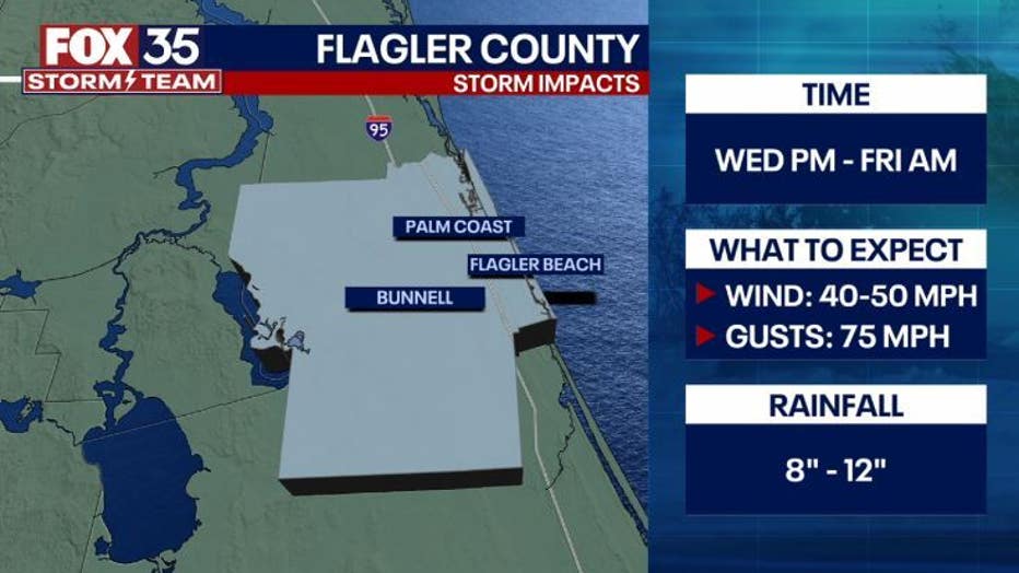 flagler.jpg