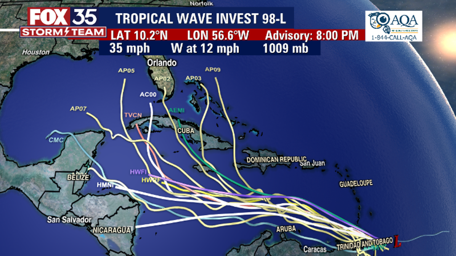 invest-98-L.png