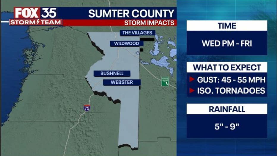 sumter.jpg