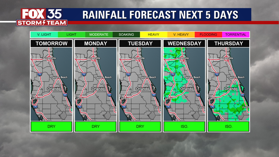 5-Day-Rain-Panels_EVENING_SHOW-3.png