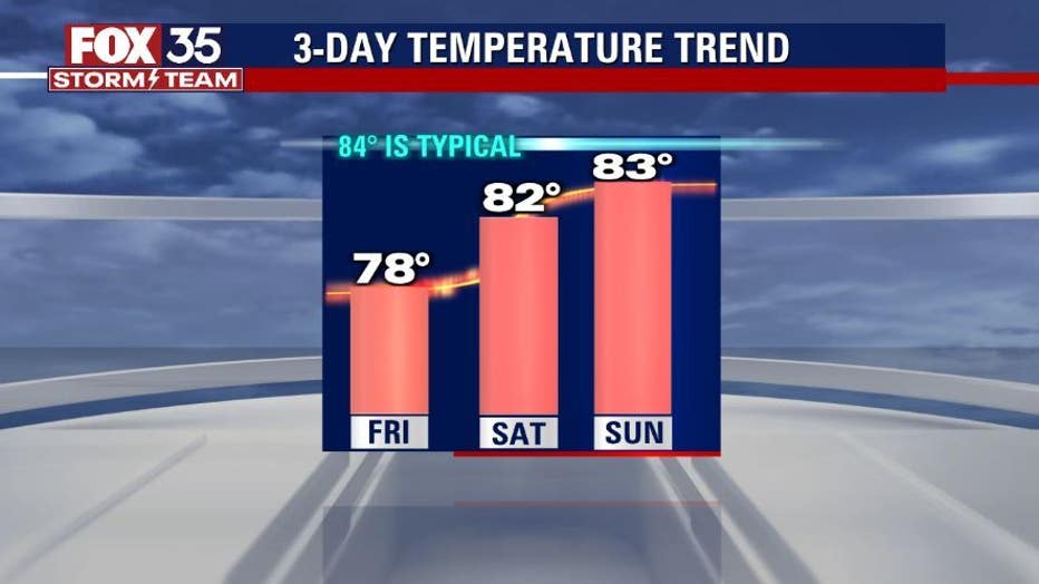 6c5c610a-WEEKEND-FORECAST.jpg