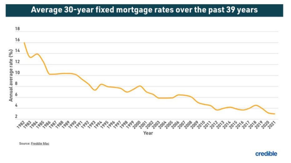 Oct-7-graphic-mortgage.jpg