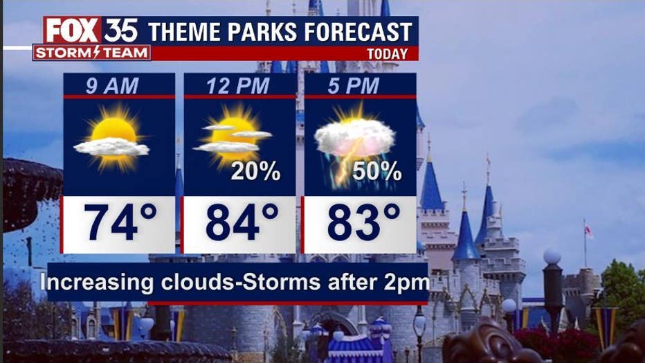 THEME-PARKS-2.jpg