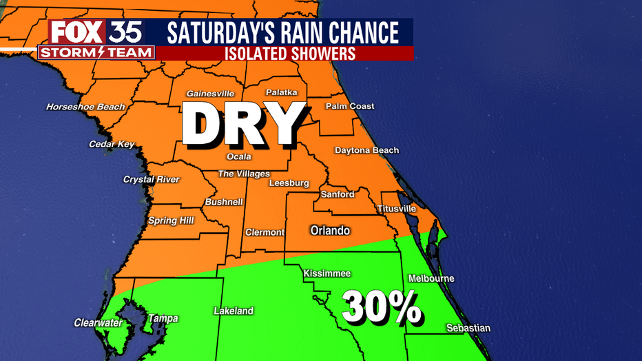 rain-distribute.png