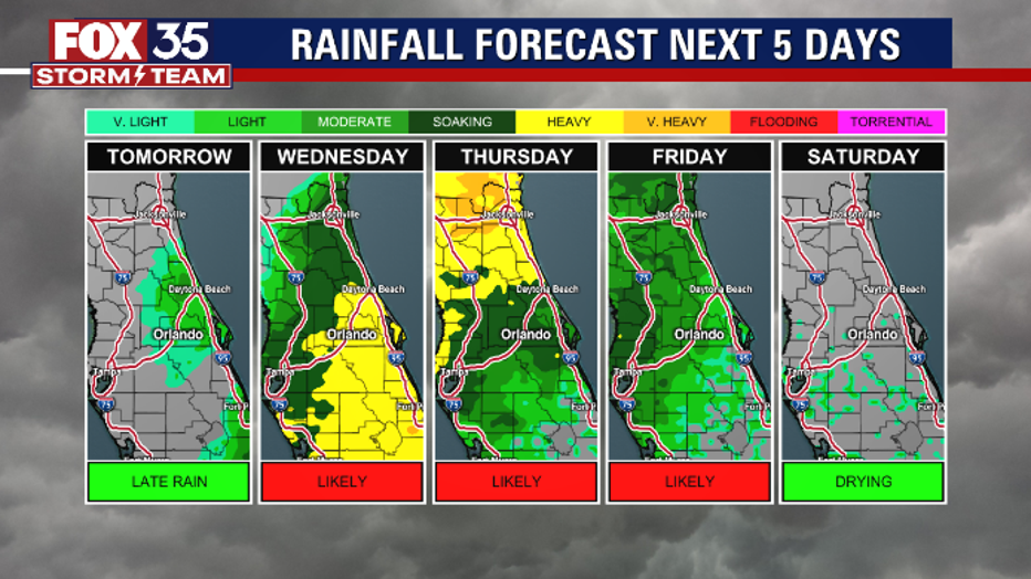 5-day-rainfall.png