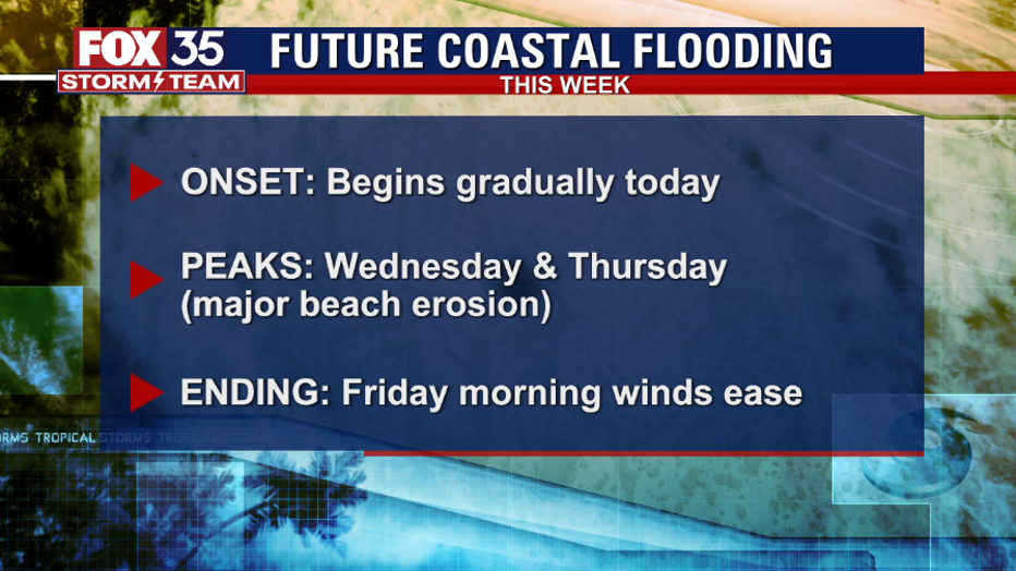 coastal-flooding-1.png