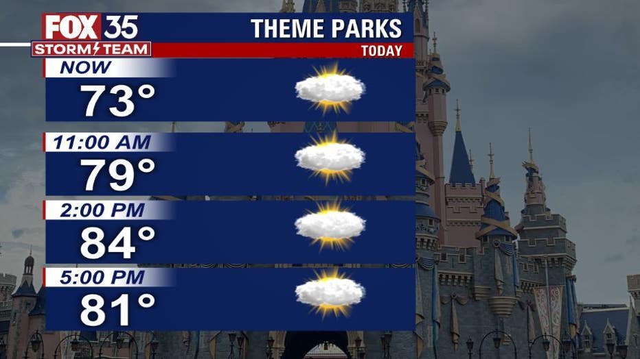 theme-parks.jpg