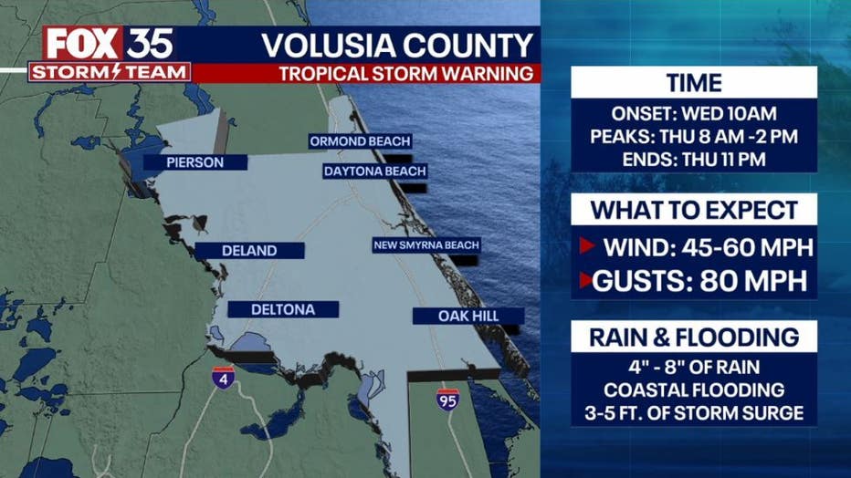 volusia-2.jpg