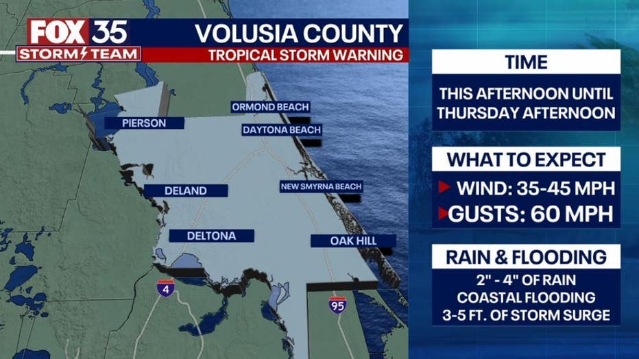 volusia-3.jpg