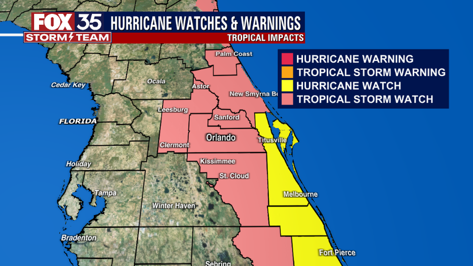 watch-warn-update.png
