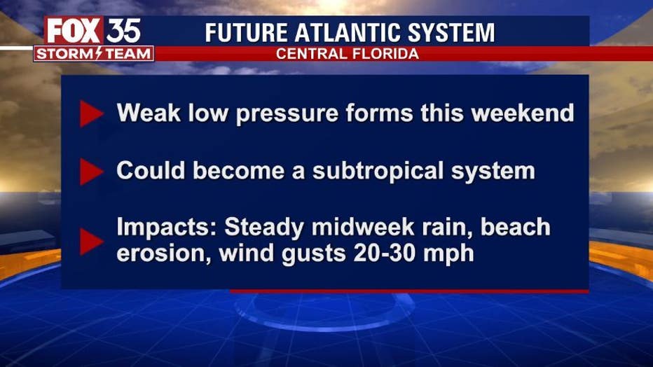 wx-impacts-1.jpg