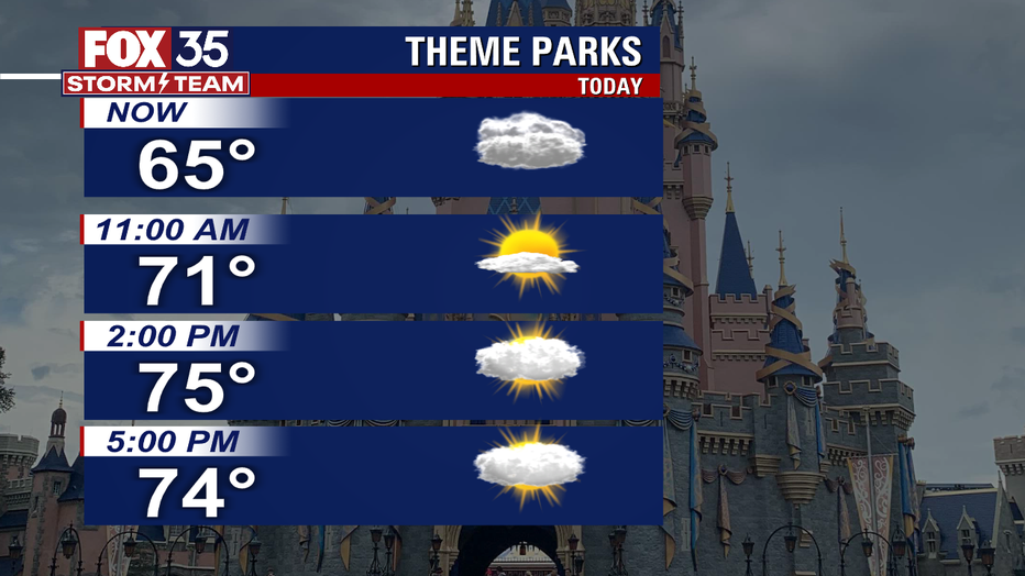 10ba6023-THEME-PARKS-AG.png