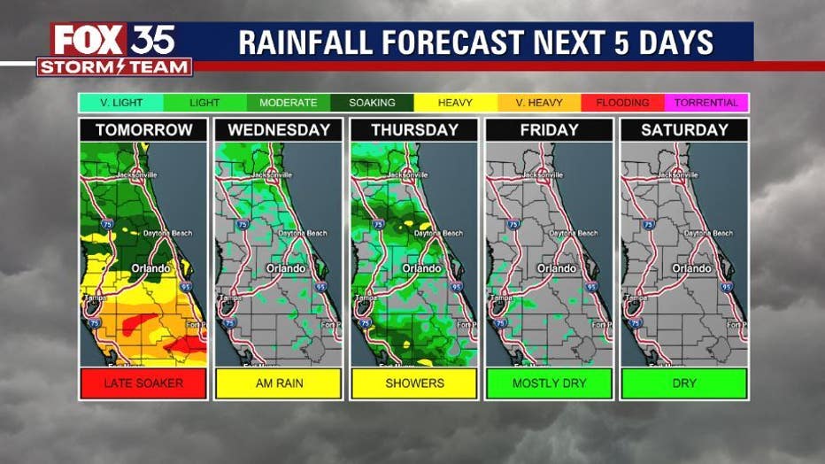 rainfall-forecast.jpg