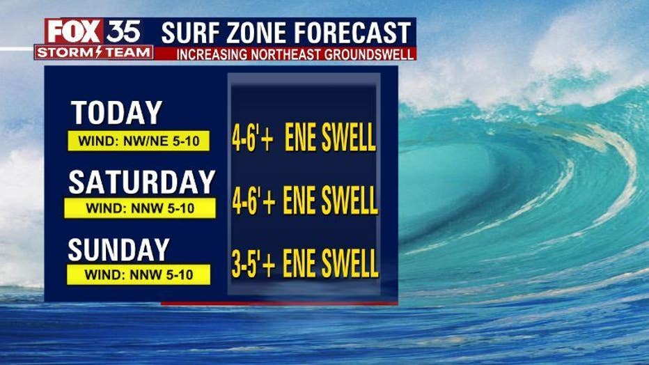 swells.jpg