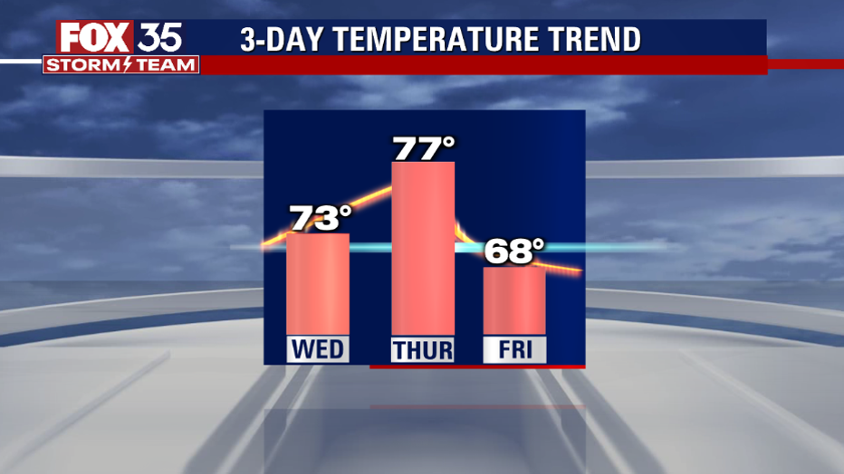 TEMP-TREND-1.png