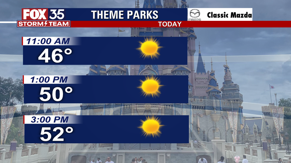 THEME-PARKS-PLANNER-AM.png