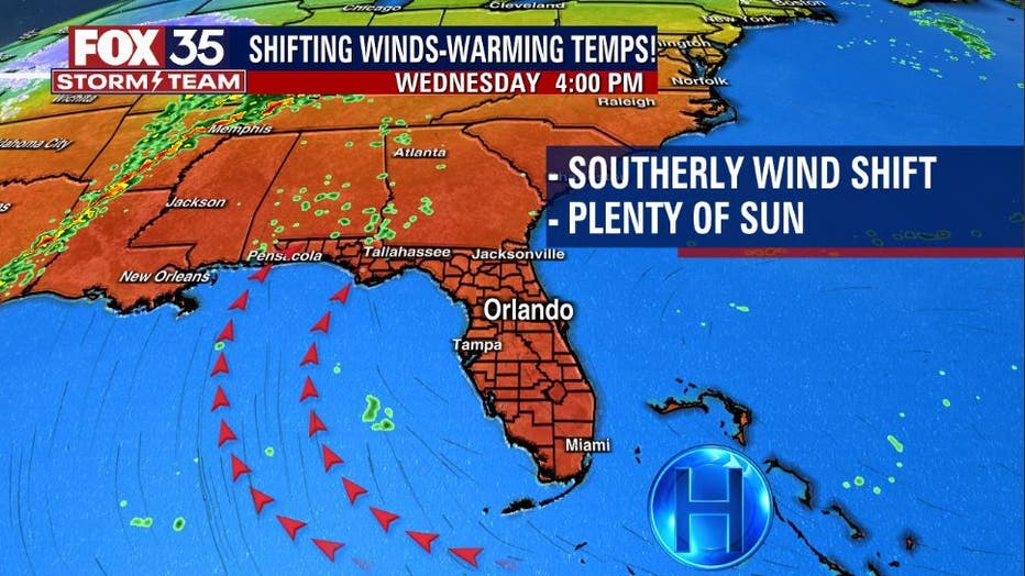 WARMING-WINDS.jpg