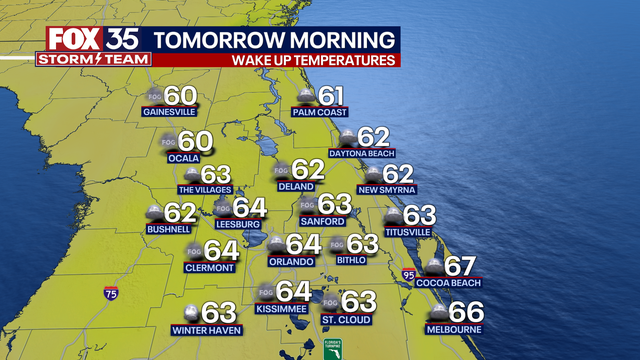 Orlando weather: Record-breaking heat for days possible in Central Florida