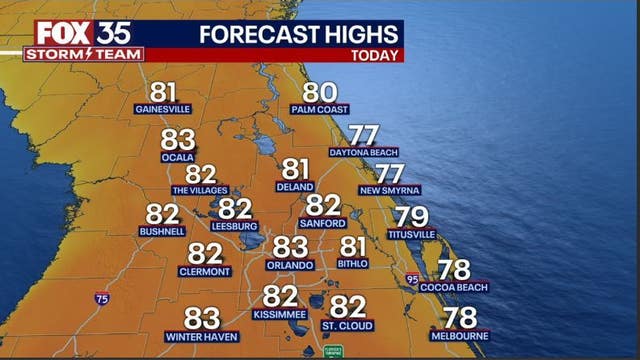 Orlando weather: Sun-filled day with highs in the 80s across Central Florida
