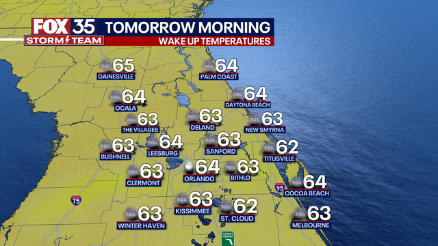 Orlando weather: High heat continues before cooler temperatures, rain arrive this weekend