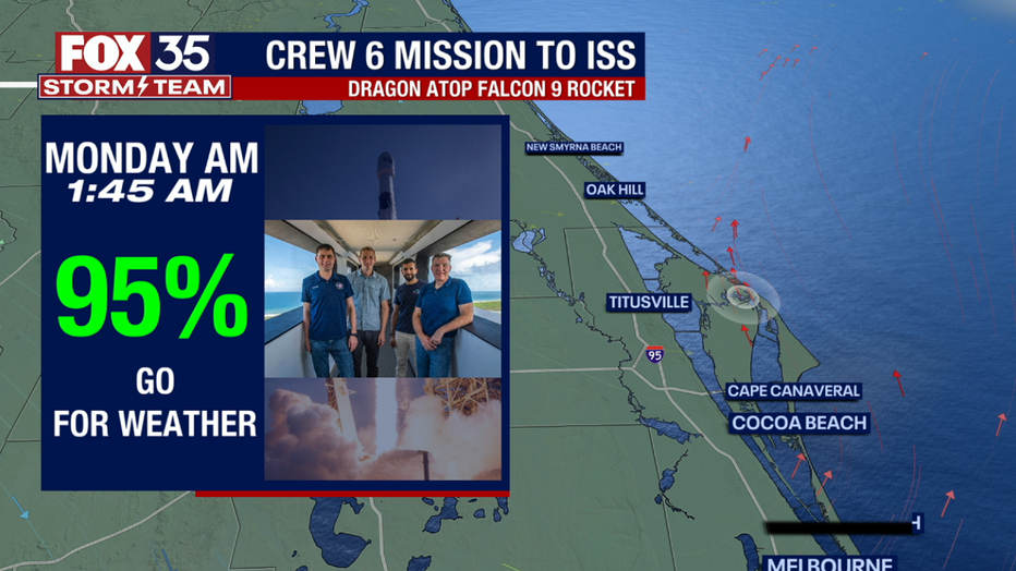 12e7d719-Launch-3.png
