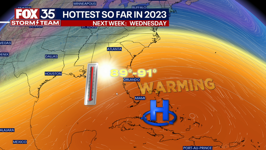 Record heat next week