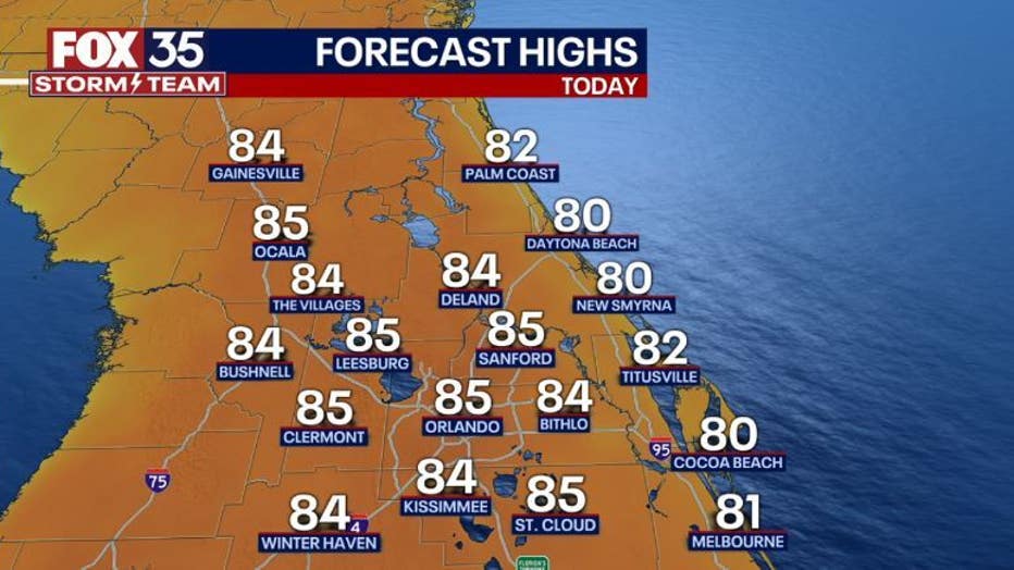 highs (30)