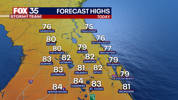 Orlando weather: Windy but pleasantly warm day across Central Florida