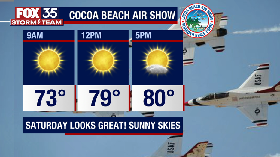 Cocoa-Beach-Air-Show.png